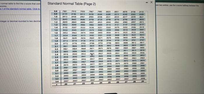 Use The Standard Normal Table To Find The Z Score That Corresponds To The Cumulative Area 0 0069 If The Area Is Not In 5