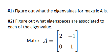 Eigenvalues Are Hard 1