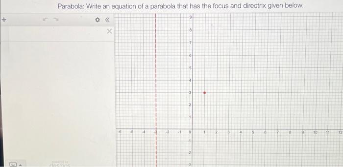 Parabola Write An Equation Of A Parabola That Has The Focus And Directrix Given Below X 7 6 5 5 0 2 3 0 10 19 12 1