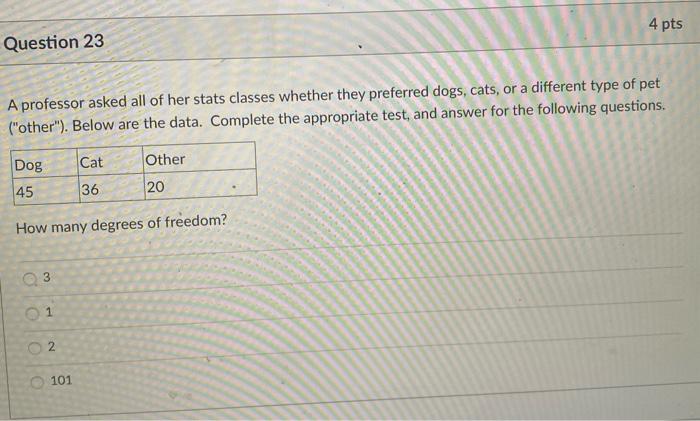 4 Pts Question 22 A Professor Asked All Of Her Stats Classes Whether They Preferred Dogs Cats Or A Different Type Of P 2
