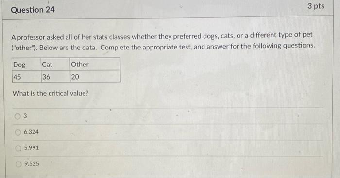 4 Pts Question 22 A Professor Asked All Of Her Stats Classes Whether They Preferred Dogs Cats Or A Different Type Of P 3