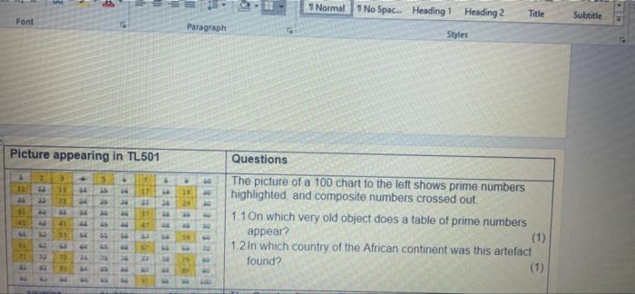 Normal 1 No Spac Heading 1 Heading 2 Title Subtitle Font Paragraph Styles Picture Appearing In Tl 501 11 45 Seeeeeee Ie 1