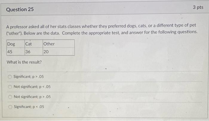 4 Pts Question 22 A Professor Asked All Of Her Stats Classes Whether They Preferred Dogs Cats Or A Different Type Of P 4