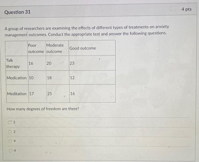 4 Pts Question 30 A Group Of Researchers Are Examining The Effects Of Different Types Of Treatments On Anxiety Managemen 2