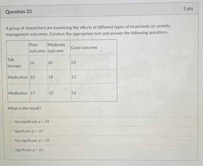 4 Pts Question 30 A Group Of Researchers Are Examining The Effects Of Different Types Of Treatments On Anxiety Managemen 4
