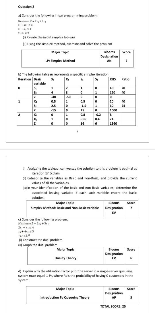 Question 2 A Consider The Following Linear Programming Problem Maximum 2x 4x2 2255 X1 Xy S4 X 20 1 Create Th 1