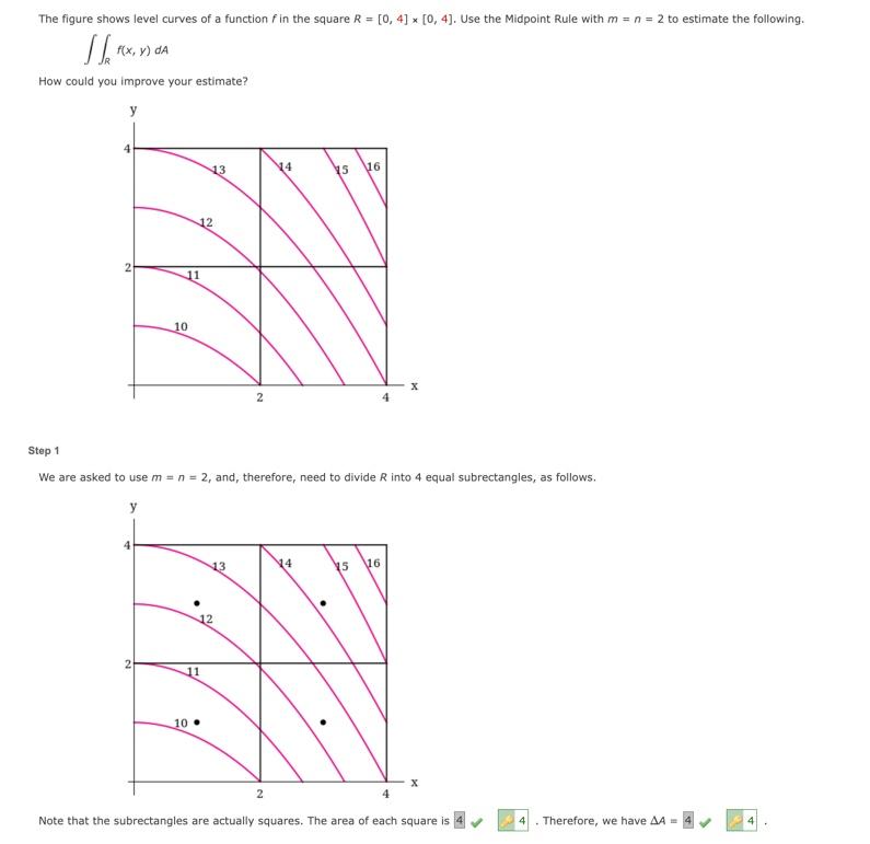 The Figure Shows Level Curves Of A Function In The Square R 0 4 X 0 4 Use The Midpoint Rule With M N 2 To E 1