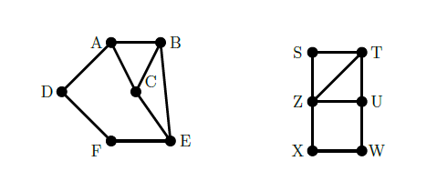 Explain Why The Two Graphs Below Are Not Isomorphic 1