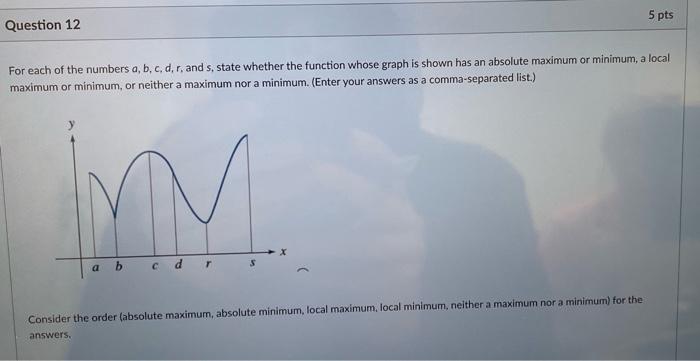 5 Pts Question 12 For Each Of The Numbers A B C D R And S State Whether The Function Whose Graph Is Shown Has An Ab 1