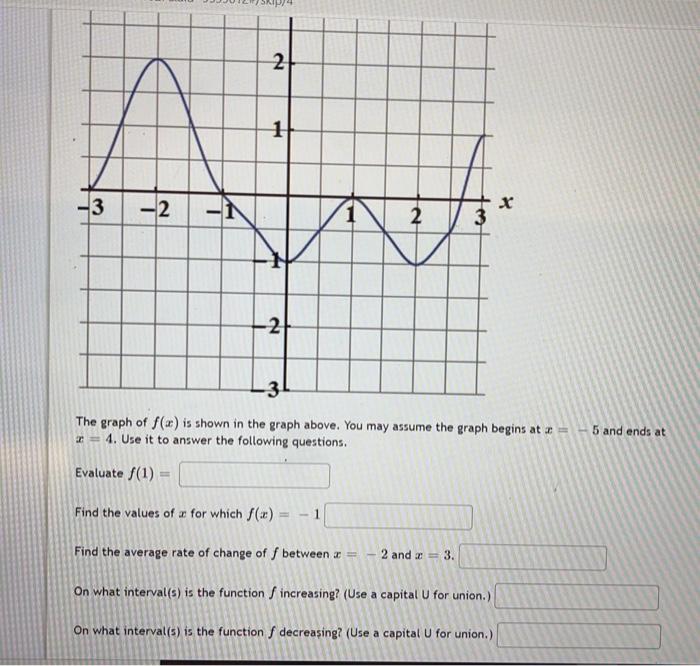 2 1 1 3 2 N X 2 3 21 N The Graph Of F X Is Shown In The Graph Above You May Assume The Graph Begins At 5 A 1