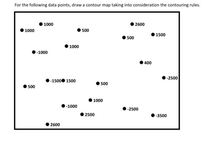 For The Following Data Points Draw A Contour Map Taking Into Consideration The Contouring Rules 1000 2600 1000 500 150 1