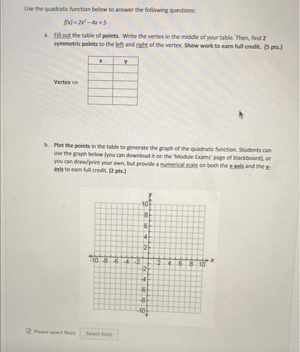 Use The Quadratic Function Below To Answer The Following Questions F X 2x 4x 5 A Fill Out The Table Of Points Wr 1