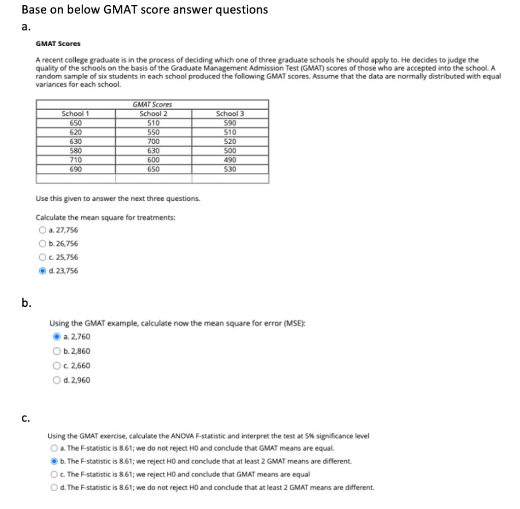 Base On Below Gmat Score Answer Questions A Gmat Scores A Recent College Graduate Is In The Process Of Deciding Which O 1