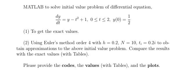 Matlab To Solve Initial Value Problem Of Differential Equation Dy To 1 0 2 0 Dt 2 1 To Get The Exact Values 1