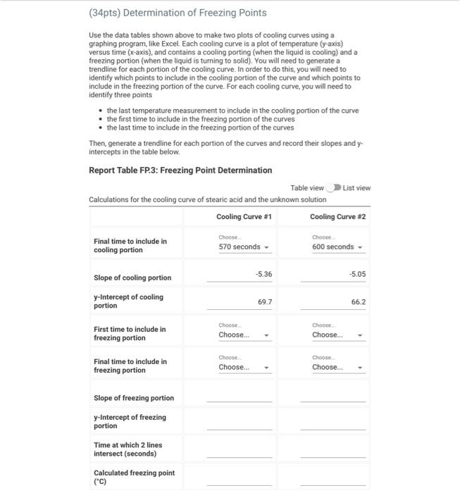 Report Table Fp 1 Freezing Point Of Solvent Stearic Acid Time And Temperature Data For The Freezing Point Of Stearic 4