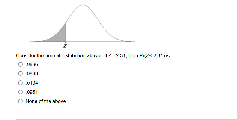 Consider The Normal Distribution Above If Z 2 31 Then Praz 2 31 Is 9896 9893 0104 0951 None Of The Above 1