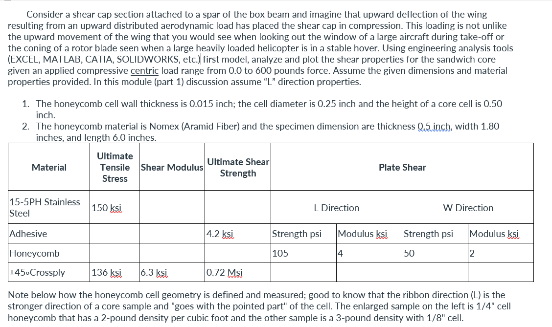 Consider A Shear Cap Section Attached To A Spar Of The Box Beam And Imagine That Upward Deflection Of The Wing Resulting 1