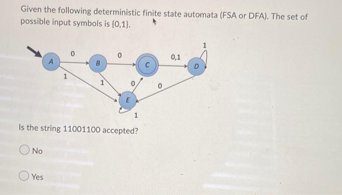Given The Following Deterministic Finite State Automata Fsa Or Dfa The Set Of Possible Input Symbols Is 0 1 1 0 0 1