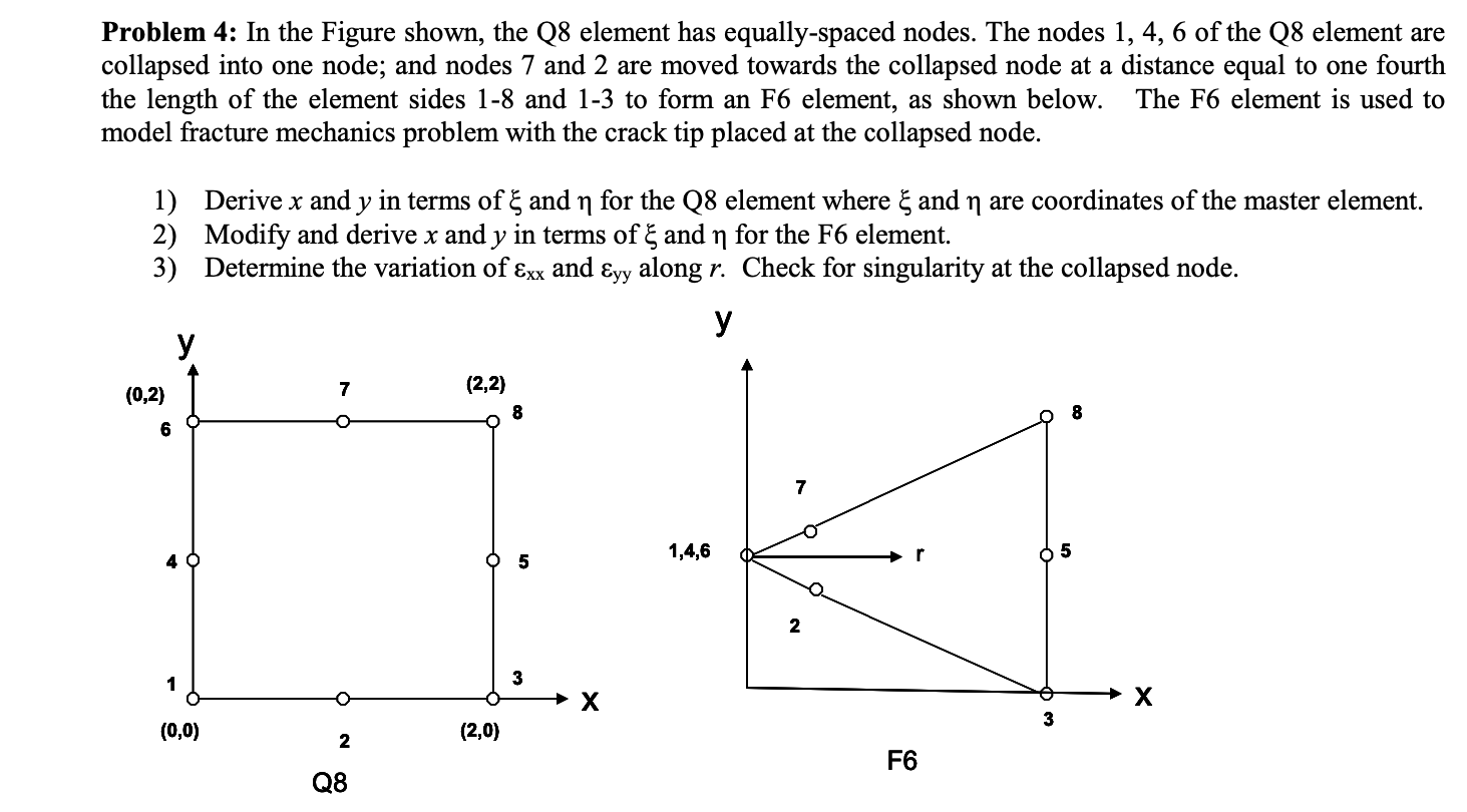 Problem 4 In The Figure Shown The Q8 Element Has Equally Spaced Nodes The Nodes 1 4 6 Of The Q8 Element Are Collaps 1