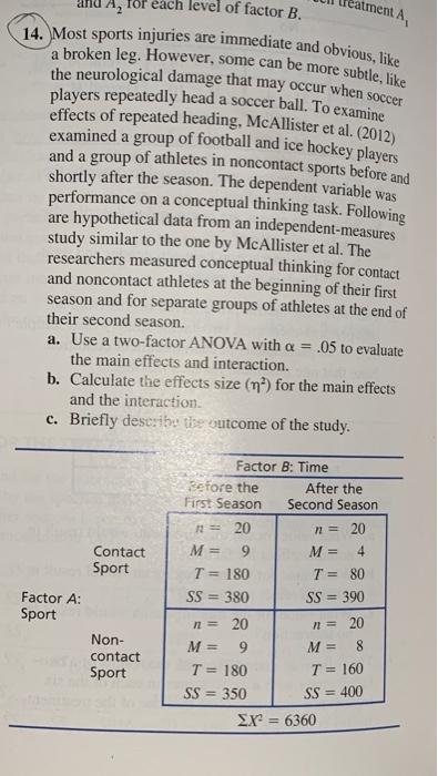 Each Level Of Factor B Atment A The Neurological Damage That May Occur When Soccer A2 14 Most Sports Injuries Are Imme 1