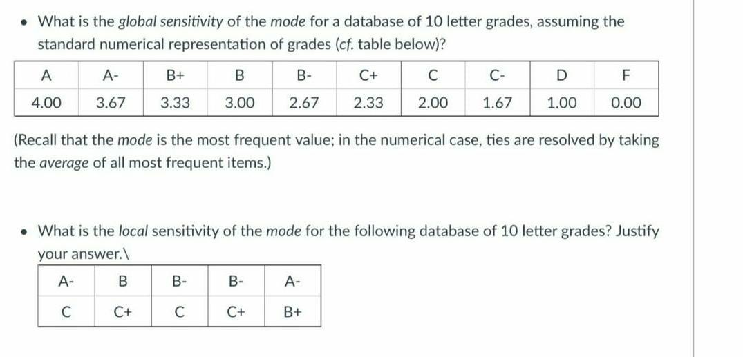 What Is The Global Sensitivity Of The Mode For A Database Of 10 Letter Grades Assuming The Standard Numerical Represe 1