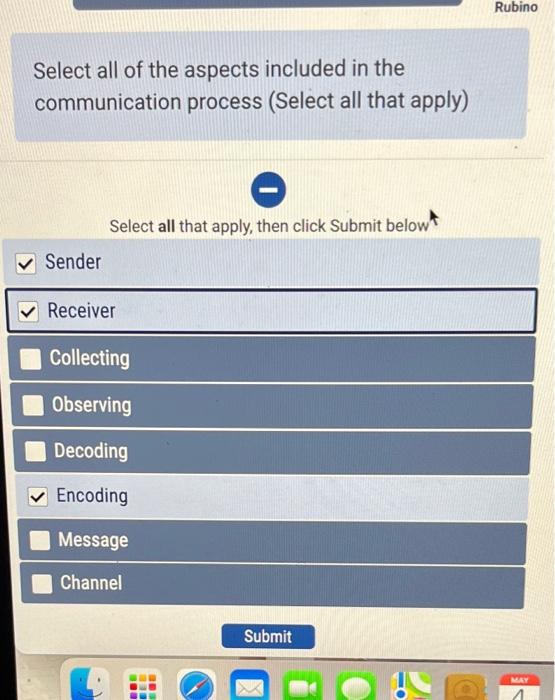 Rubino Select All Of The Aspects Included In The Communication Process Select All That Apply Select All That Apply Th 1