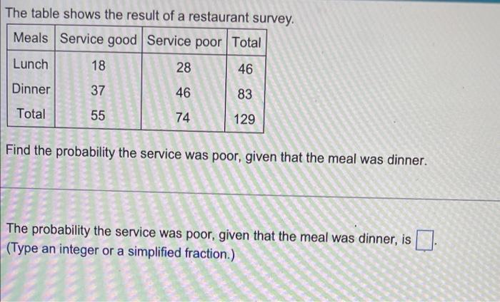The Table Shows The Result Of A Restaurant Survey Meals Service Good Service Poor Total Lunch 18 28 46 Dinner 37 46 83 1