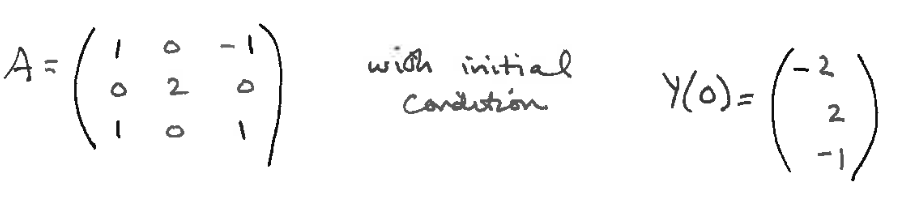 Find The General Solution 1