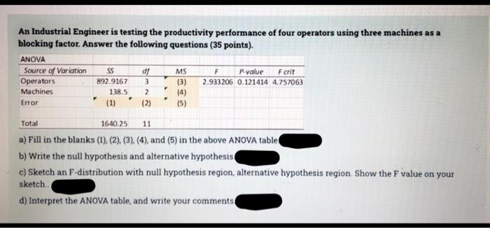 An Industrial Engineer Is Testing The Productivity Performance Of Four Operators Using Three Machines As A Blocking Fact 1