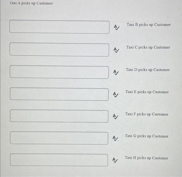 Below Is A Table Of Times For Taxis A To H To Reach Customers 1 To 8 Who Need A Ride Home After A Night On The Town 2
