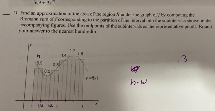 In 9 9x 11 Find An Approximation Of The Area Of The Region Under The Graph Of By Computing The Riemann Sum Off C 1