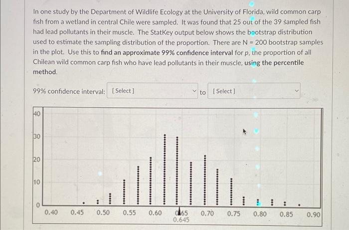 In One Study By The Department Of Wildlife Ecology At The University Of Florida Wild Common Carp Fish From A Wetland In 1
