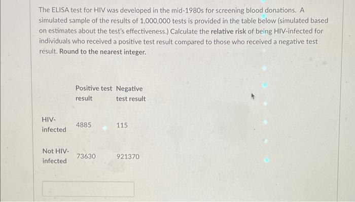 The Elisa Test For Hiv Was Developed In The Mid 1980s For Screening Blood Donations A Simulated Sample Of The Results O 1