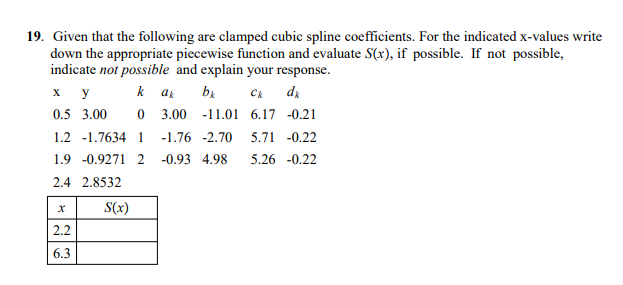 19 Given That The Following Are Clamped Cubic Spline Coefficients For The Indicated X Values Write Down The Appropriat 1