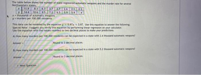 The Table Below Shows The Number Of State Registered Automatic Weapons And The Murder Rate For Several Northwestern Stat 1
