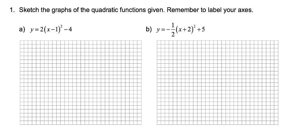 1 Sketch The Graphs Of The Quadratic Functions Given Remember To Label Your Axes A Y 2 X 1 4 B Y X 2 5 1