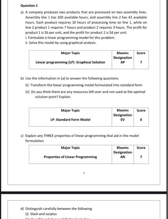 Question 1 A A Company Produces Two Products That Are Processed On Two Assembly Lines Assembly Line 1 Has 100 Availabl 1