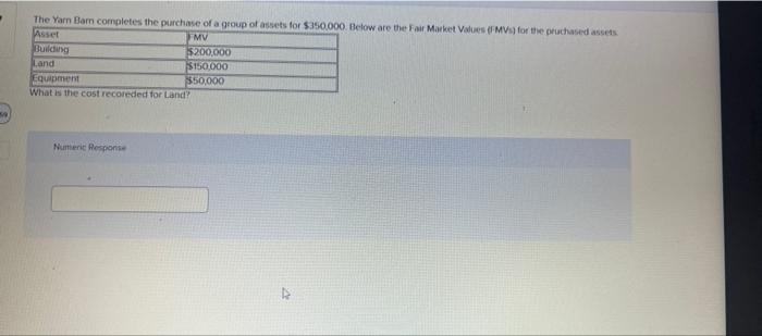 The Yarn Bam Completes The Purchase Of A Group Of Assets For 350 000 Below Are The Fair Market Values Mv For The Pro 1