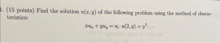 5 15 Points Find The Solution U X Y Of The Following Problem Using The Method Of Charac Teristics Qur Yu U U 2 1