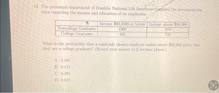 19 The Personnel Department Of Franklin National Life Insurance Corspiled The Accompanying Data Regarding The Income An 1