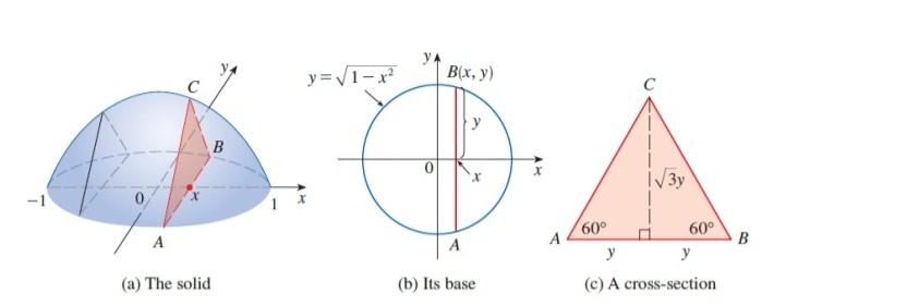 Figure 1 Shows A Solid With A Circular Base Of Radius 1 Parallel Cross Sections Perpendicular To The Base Are Equilater 2