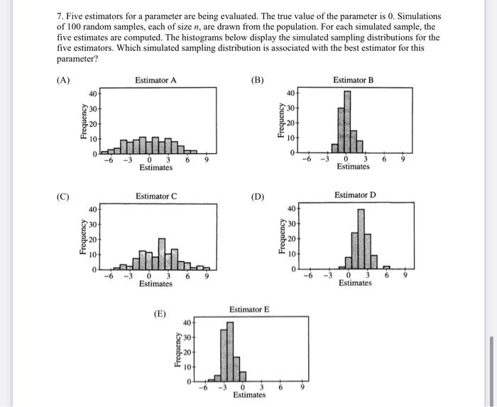 7 Five Estimators For A Parameter Are Being Evaluated The True Value Of The Parameter Is 0 Simulations Of 100 Random 1