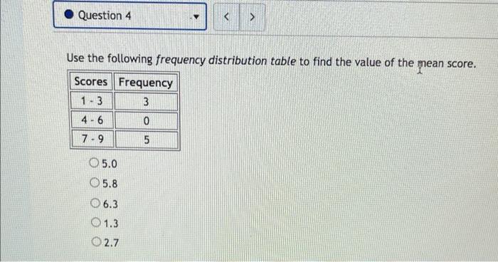 Question 4 Use The Following Frequency Distribution Table To Find The Value Of The Mean Score Scores Frequency 1 3 1