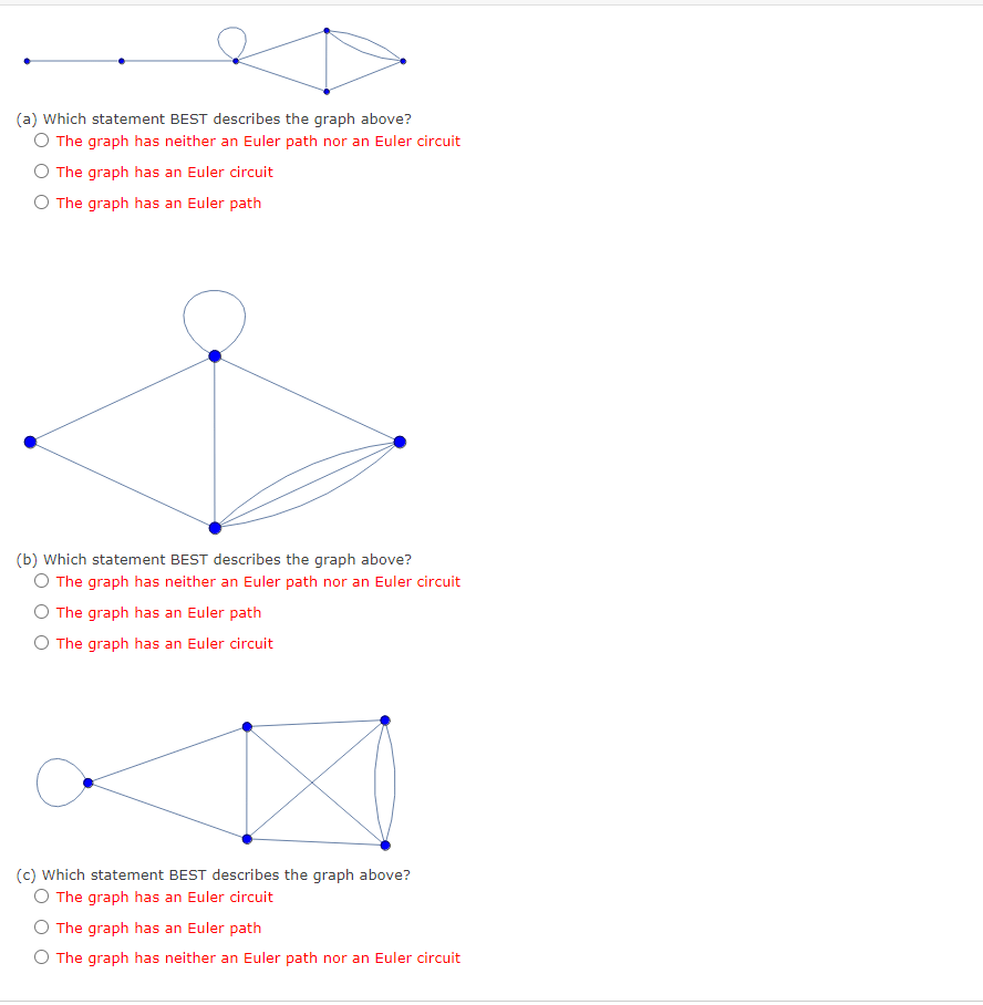 A Which Statement Best Describes The Graph Above The Graph Has Neither An Euler Path Nor An Euler Circuit The Graph H 1