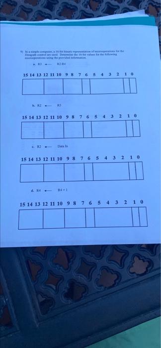 Dr Dr 15 14 13 12 11 10 9 8 7 6 5 4 3 2 1 0 15 14 13 12 11 10 9 8 7 6 5 4 3 2 1 0 15 14 13 12 11 10 9 8 7 6 5 4 3 2 1 0 1