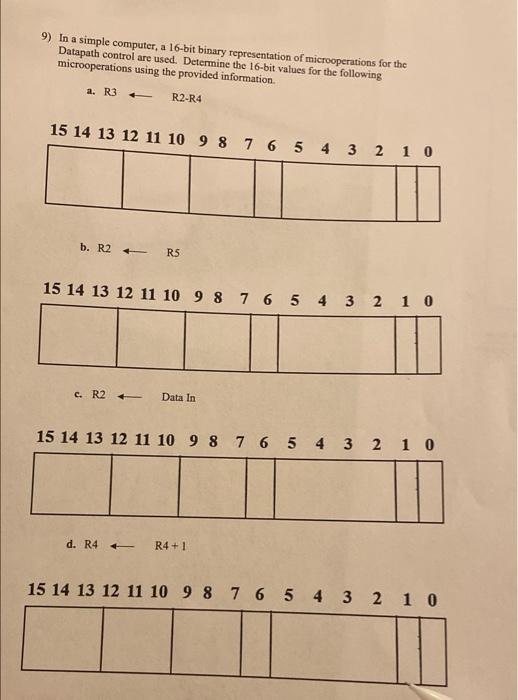 Dr Dr 15 14 13 12 11 10 9 8 7 6 5 4 3 2 1 0 15 14 13 12 11 10 9 8 7 6 5 4 3 2 1 0 15 14 13 12 11 10 9 8 7 6 5 4 3 2 1 0 4