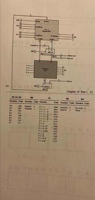 Dr Dr 15 14 13 12 11 10 9 8 7 6 5 4 3 2 1 0 15 14 13 12 11 10 9 8 7 6 5 4 3 2 1 0 15 14 13 12 11 10 9 8 7 6 5 4 3 2 1 0 5