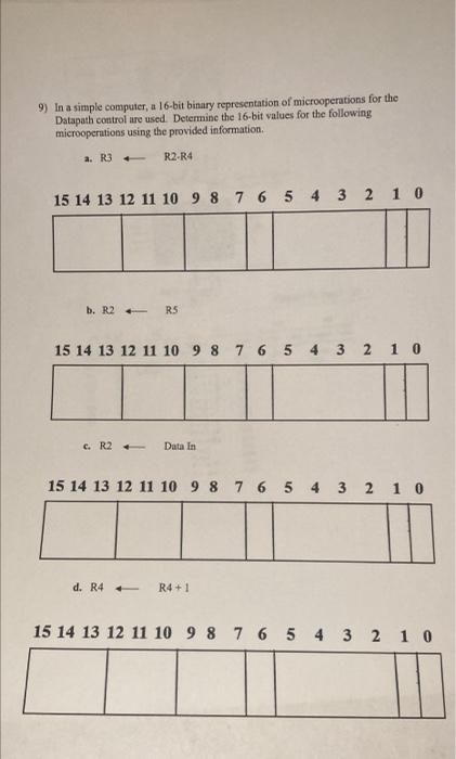 Dr Dr 15 14 13 12 11 10 9 8 7 6 5 4 3 2 1 0 15 14 13 12 11 10 9 8 7 6 5 4 3 2 1 0 15 14 13 12 11 10 9 8 7 6 5 4 3 2 1 0 6