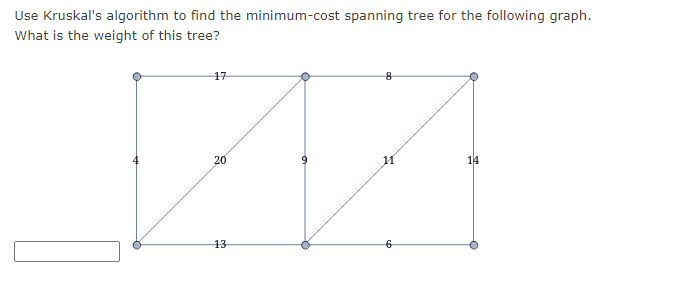 Use Kruskal S Algorithm To Find The Minimum Cost Spanning Tree For The Following Graph What Is The Weight Of This Tree 1