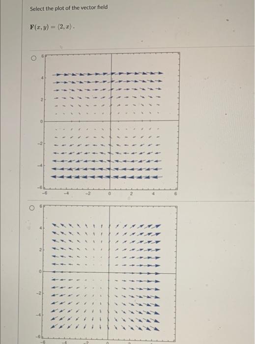 Select The Plot Of The Vector Field F X Y 2x 2 0 2 0 21 O 0 2 0 4 6 4 2 0 2 6 1